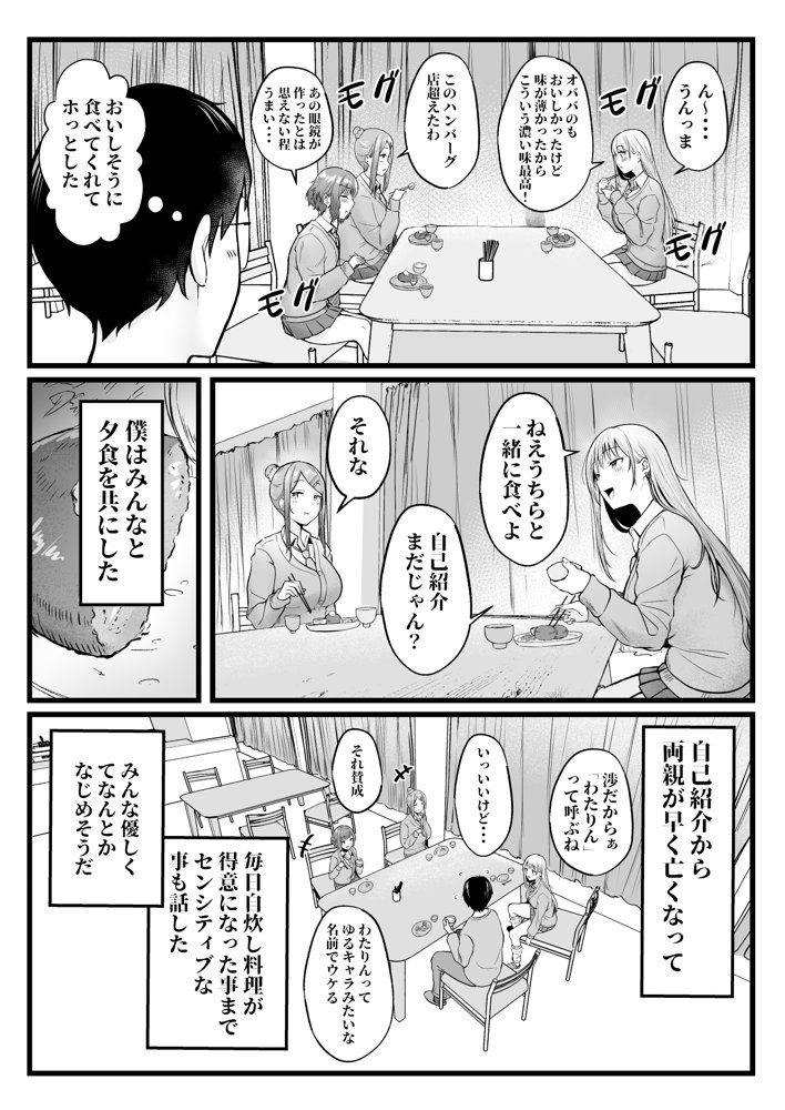女子寮管理人の僕はギャル寮生に振り回されてます 無料エロ漫画 raw