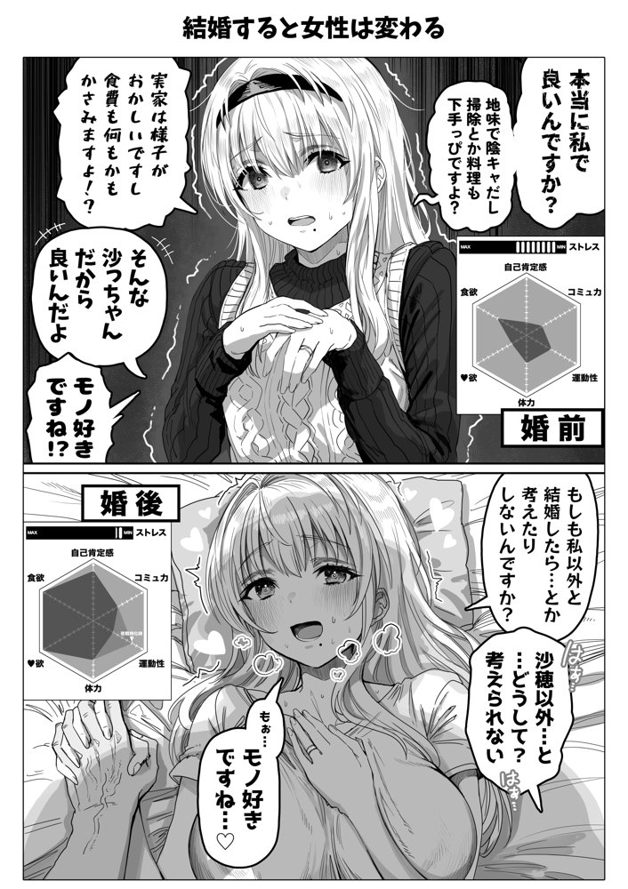 乳・夫婦ノ夜〜お茶目な奥さんの甘々爆乳ご奉仕〜 無料エロ漫画 raw エロ同人誌画像 066