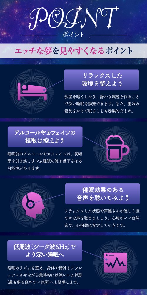 【夢精・明晰夢】夢見る射精〜力の抜けきったアナタに淫らな言葉が降り注ぐ〜feat.涼花みなせ 無料エロ漫画 raw エロ同人誌画像 006
