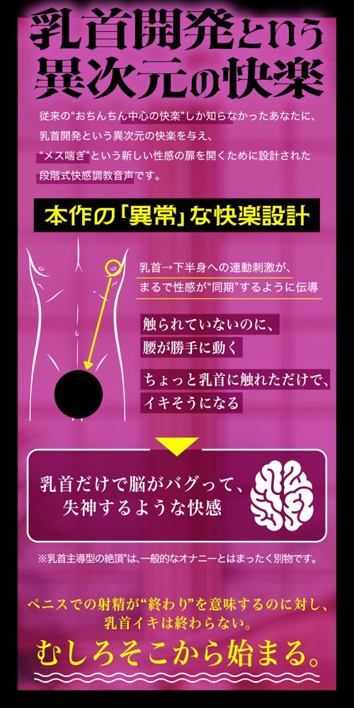 メス喘ぎが止まらない！『寸止め』乳首開発──気持ちよすぎて、‘男’が壊れる── 無料エロ漫画 raw エロ同人誌画像 003