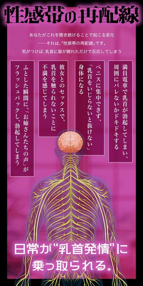 メス喘ぎが止まらない！『寸止め』乳首開発──気持ちよすぎて、‘男’が壊れる── 無料エロ漫画 raw エロ同人誌画像 004