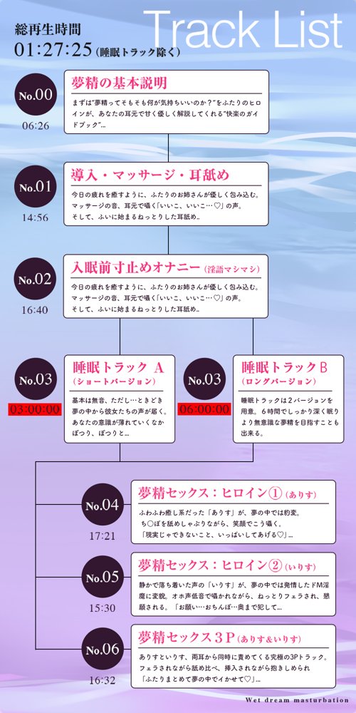 【夢イキ】ぜったい夢精するオナニー〜「誰でも」寝ながら射精できる快楽メソッド！！〜 無料エロ漫画 raw エロ同人誌画像 008