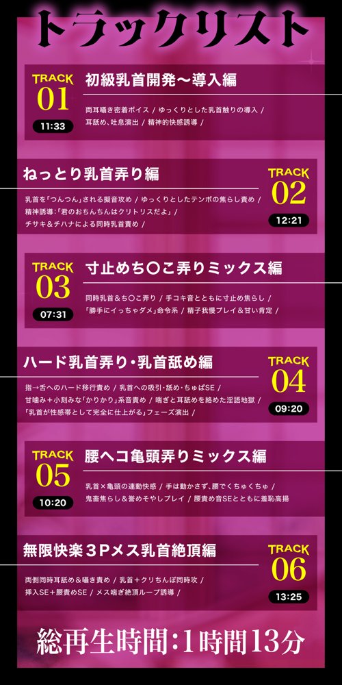 メス喘ぎが止まらない！『寸止め』乳首開発──気持ちよすぎて、‘男’が壊れる── 無料エロ漫画 raw エロ同人誌画像 007